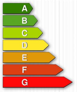 Energy rating chart